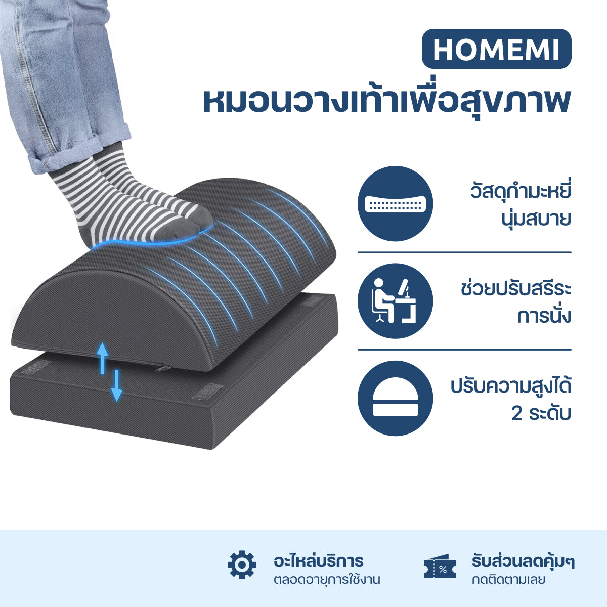 Homemi ที่วางเท้าเพื่อสุขภาพ Ergonomic Foot Rest ที่รองเท้าปรับท่านั่ง เท้าไม่ลอย นุ่มสบาย