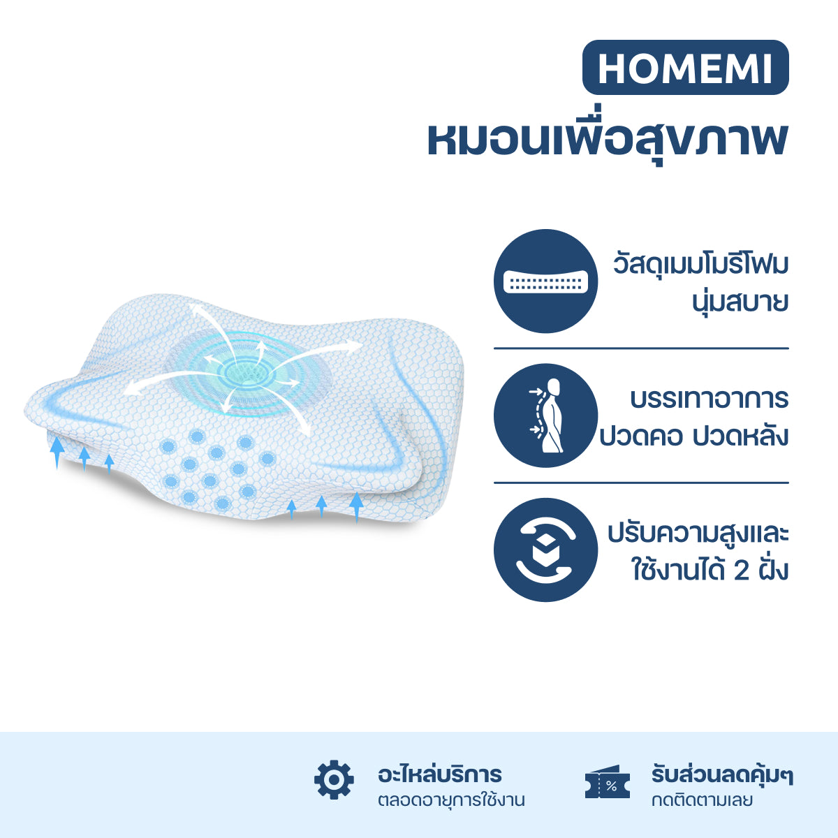 Homemi หมอนเพื่อสุขภาพ Ergonomic Pillow หมอนหนุนเพื่อสุขภาพแก้ปวดคอ ปวดหลัง รุ่น HM0067-P-WH