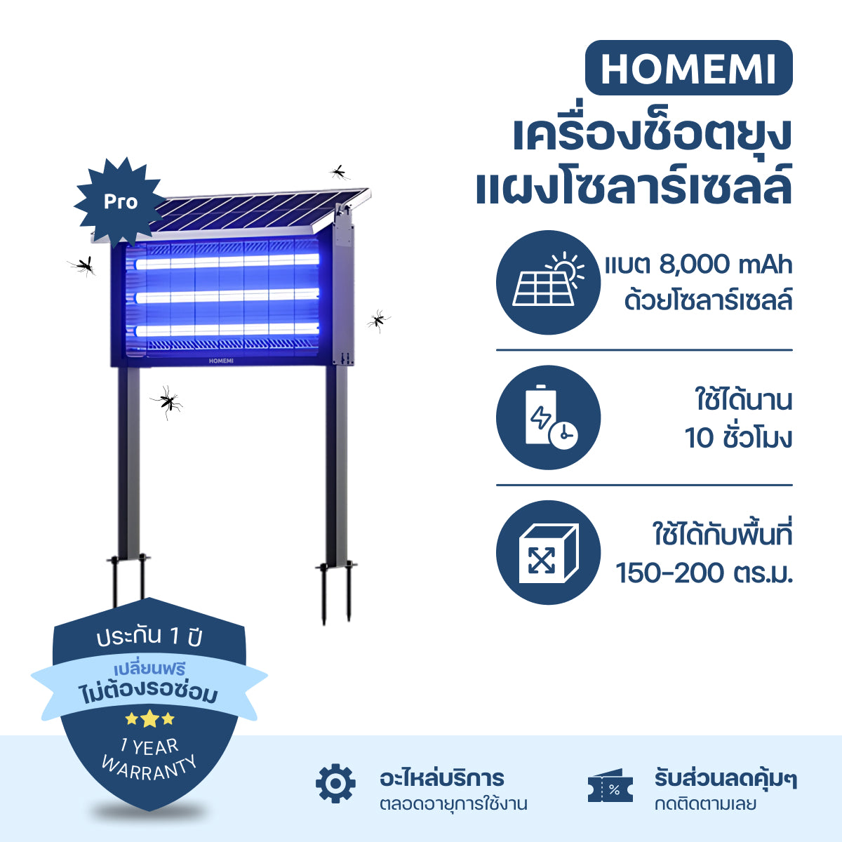 HOMEMI เครื่องช็อตยุงไฟฟ้าโซลาร์เซลล์ Solar Mosquito Trap ทำงานไร้สายชาร์จแบตด้วยแสงอาทิตย์ ครอบคลุมพื้นที่ 50-300 ตร.ม.