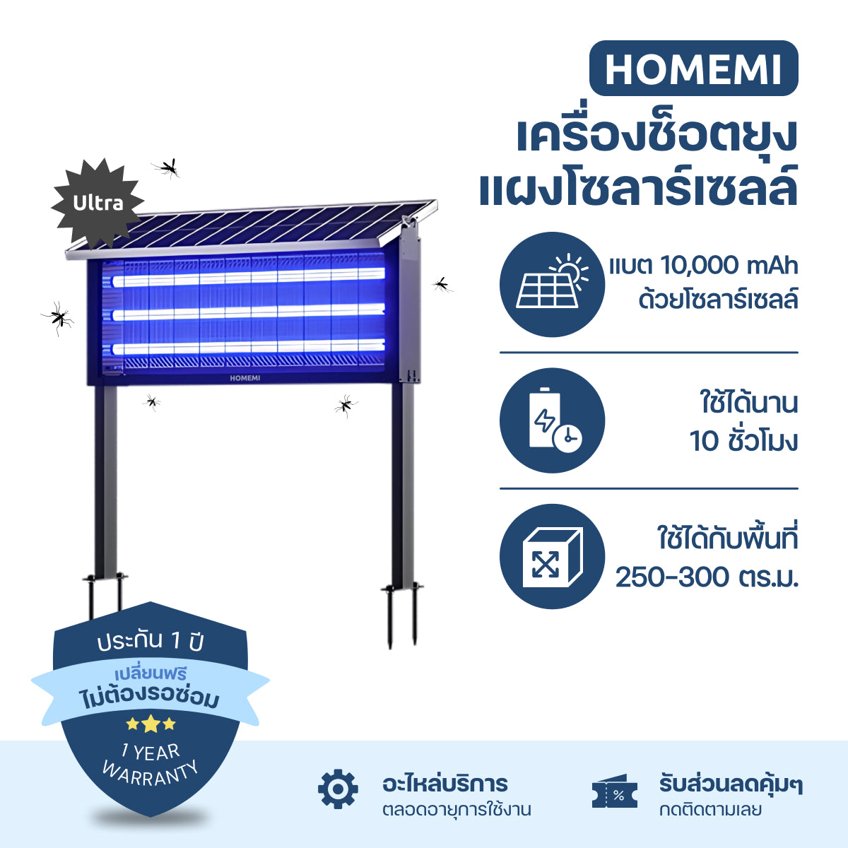 HOMEMI เครื่องช็อตยุงไฟฟ้าโซลาร์เซลล์ Solar Mosquito Trap ทำงานไร้สายชาร์จแบตด้วยแสงอาทิตย์ ครอบคลุมพื้นที่ 50-300 ตร.ม.