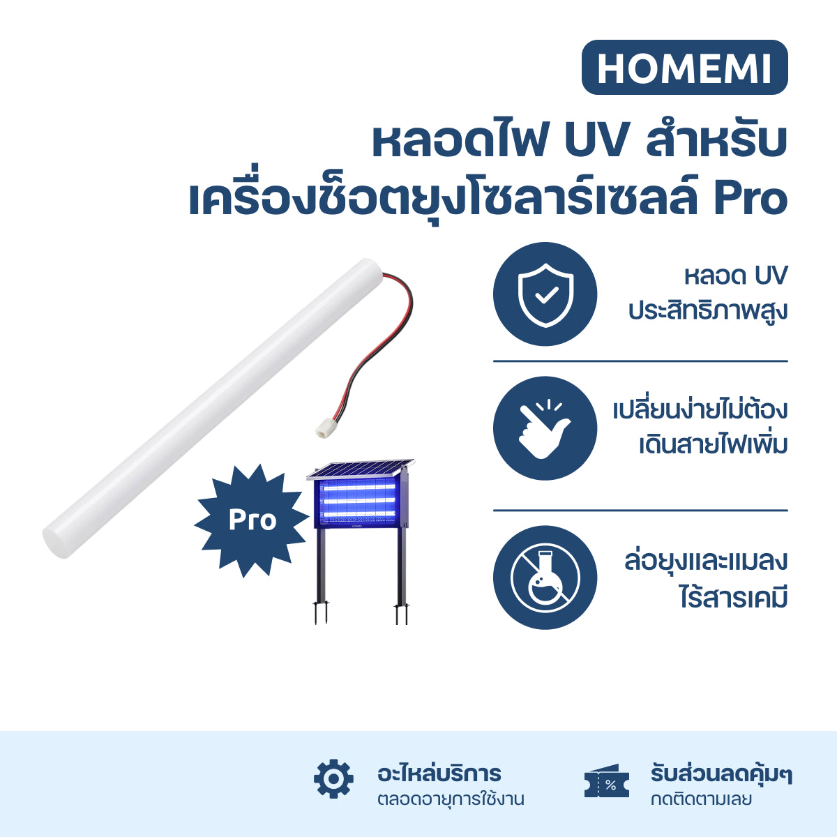 Homemi หลอดไฟ UV สำหรับเครื่องช็อตยุงไฟฟ้า โซลาร์เซลล์