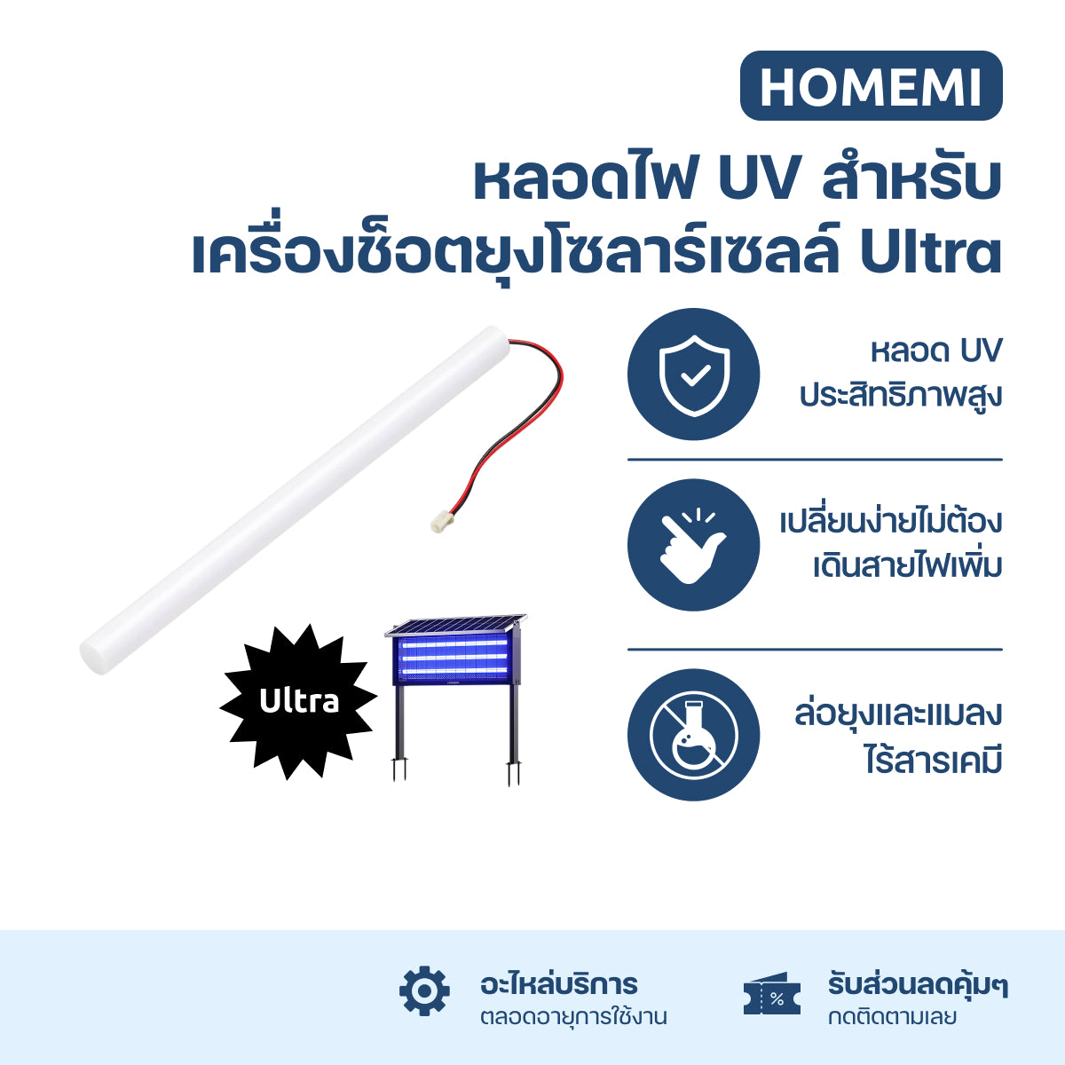Homemi หลอดไฟ UV สำหรับเครื่องช็อตยุงไฟฟ้า โซลาร์เซลล์