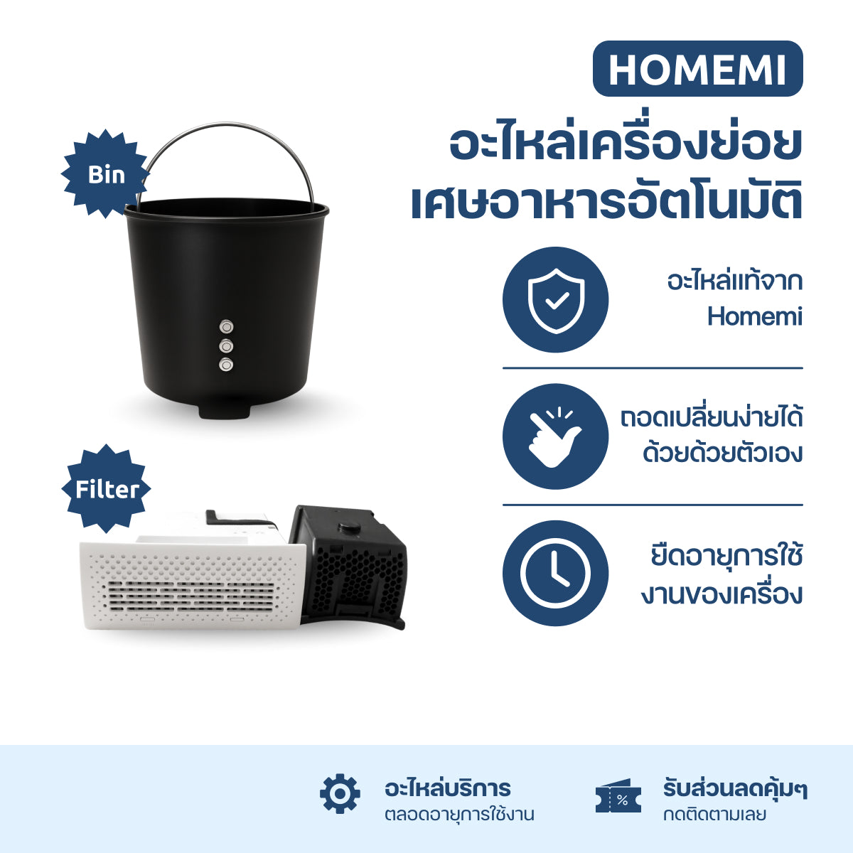 Homemi อะไหล่ของเครื่องย่อยเศษอาหารอัตโนมัติ