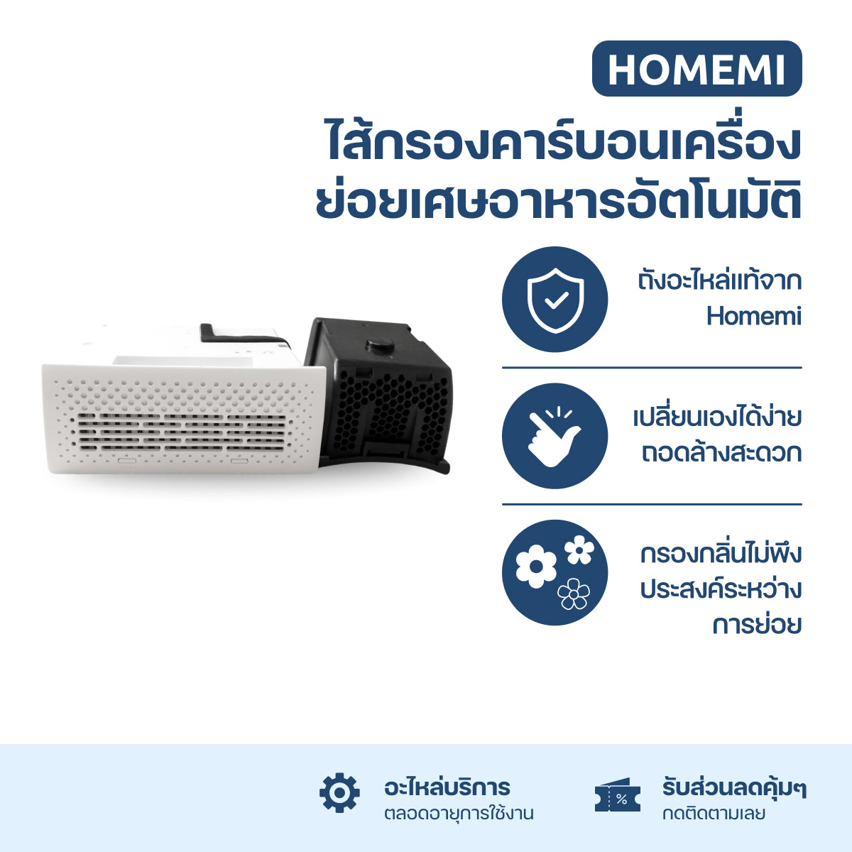 Homemi อะไหล่ของเครื่องย่อยเศษอาหารอัตโนมัติ