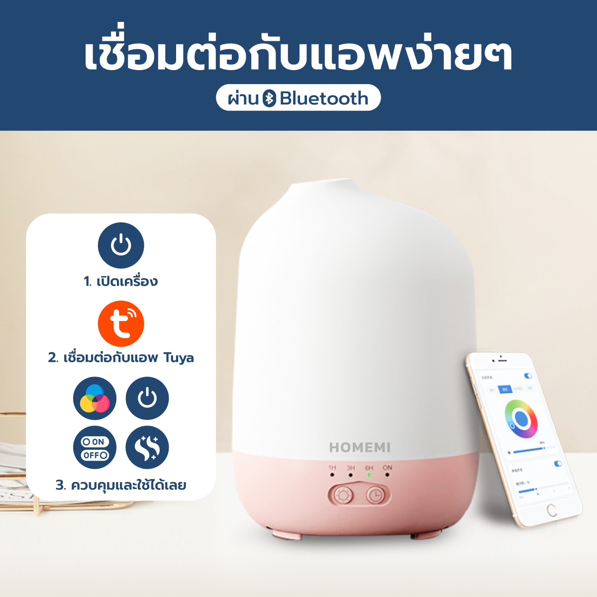 Homemi เครื่องพ่นอโรม่า Aroma Diffuser เชื่อมแอพได้ ตั้งเวลา เปลี่ยนสีไฟ ปรับระดับสเปรย์