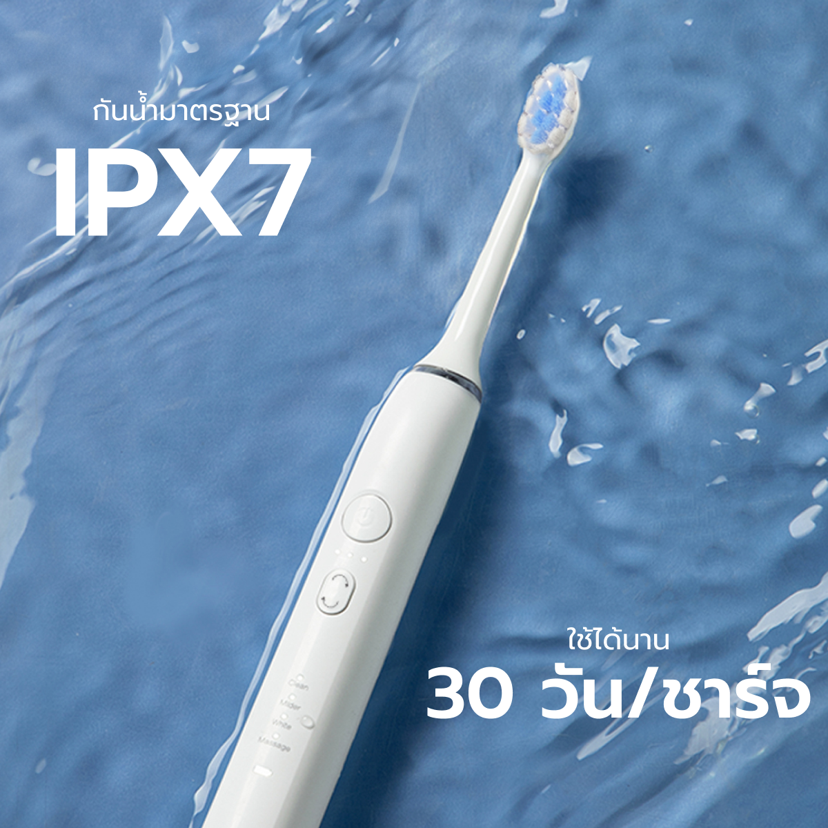 Homemi แปรงสีฟันไฟฟ้าอัลตราโซนิก Ultrasonic Toothbrush ปรับได้ 4 โหมด 3 ระดับความแรง รุ่น HM0048-P-WH