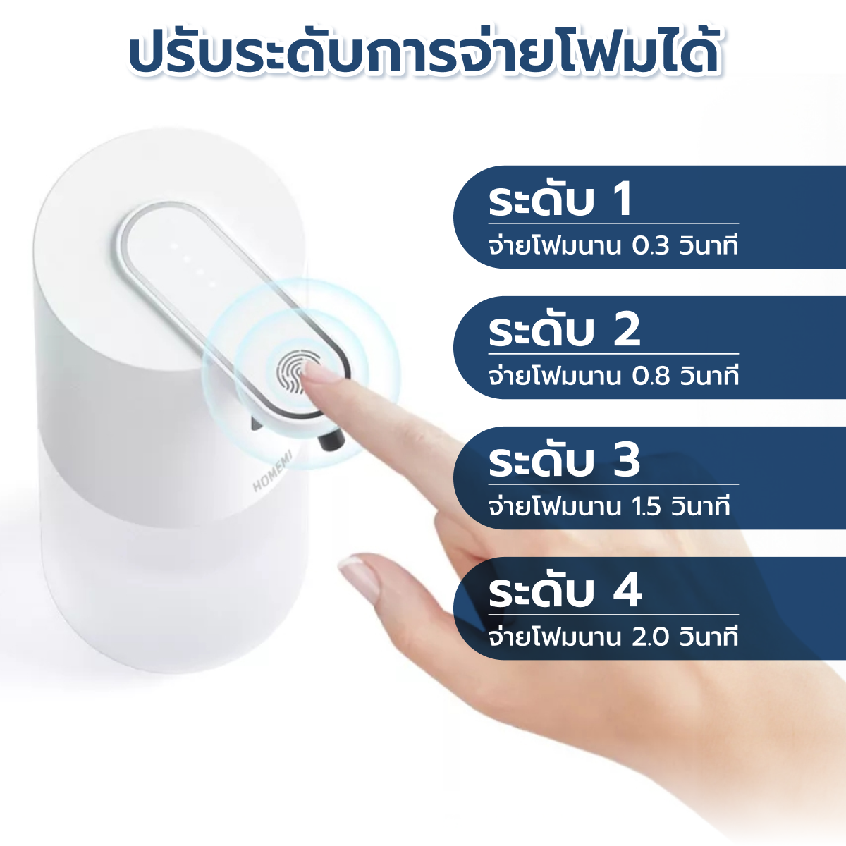 Homemi Automatic Soap Dispenser เครื่องจ่ายสบู่อัตโนมัติ สามารถติดกับผนังได้ พร้อมแบตเตอรี่ในตัวใช้งานแบบไร้สาย ป้องกันน้ำ IPX5