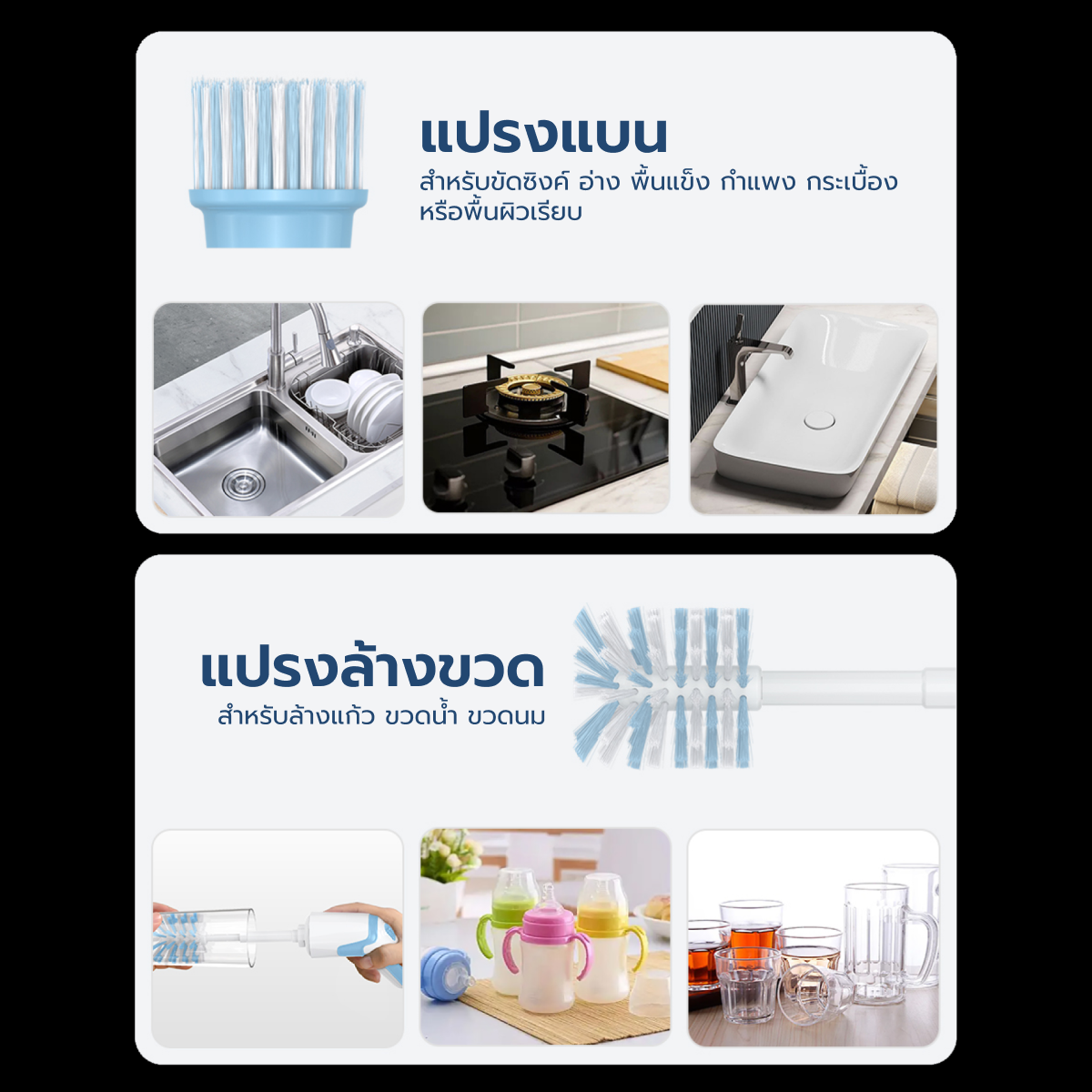 Homemi แปรงทำความสะอาดไฟฟ้าสำหรับใช้ในครัว Electric Kitchen Brush กันน้ำ แรงขัดสูง หัวเปลี่ยน 4 แบบ