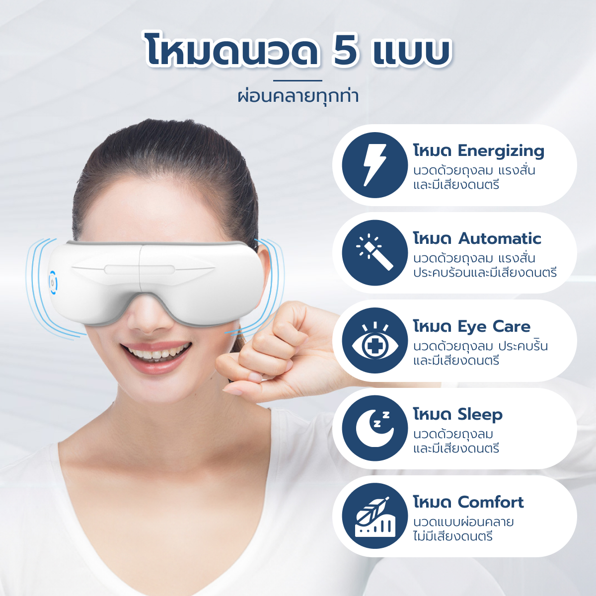 Homemi เครื่องนวดตาไร้สาย Automatic Eye Massager รุ่น HM0044-P-WH นวดตา ขมับ ผ่อนคลาย ต่อบลูทูธได้