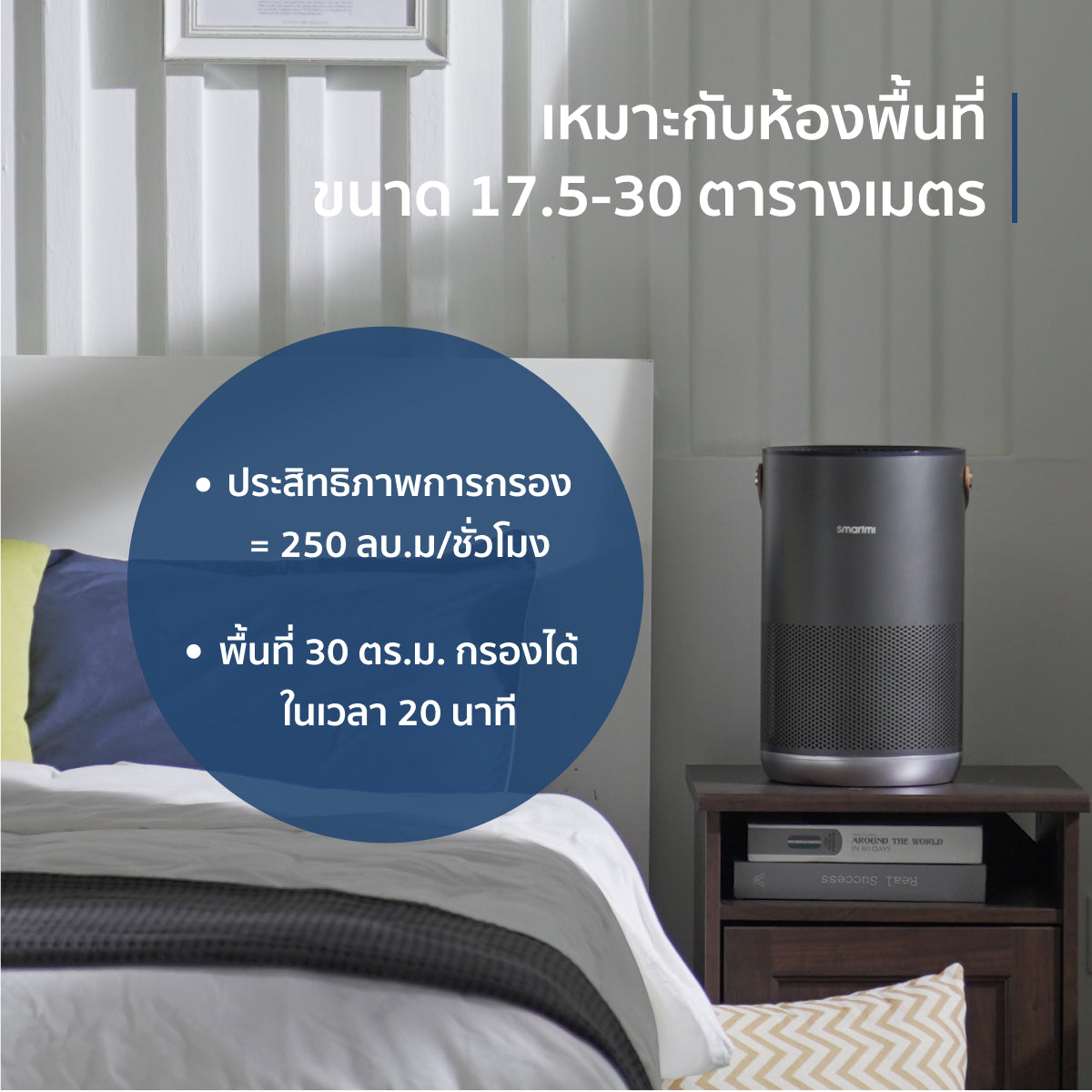 [ประกันศูนย์ไทย1ปี] Smartmi Air Purifier รุ่น P1 เครื่องฟอกอากาศเซ็นเซอร์คู่ดักจับทั้ง PM2.5/PM10