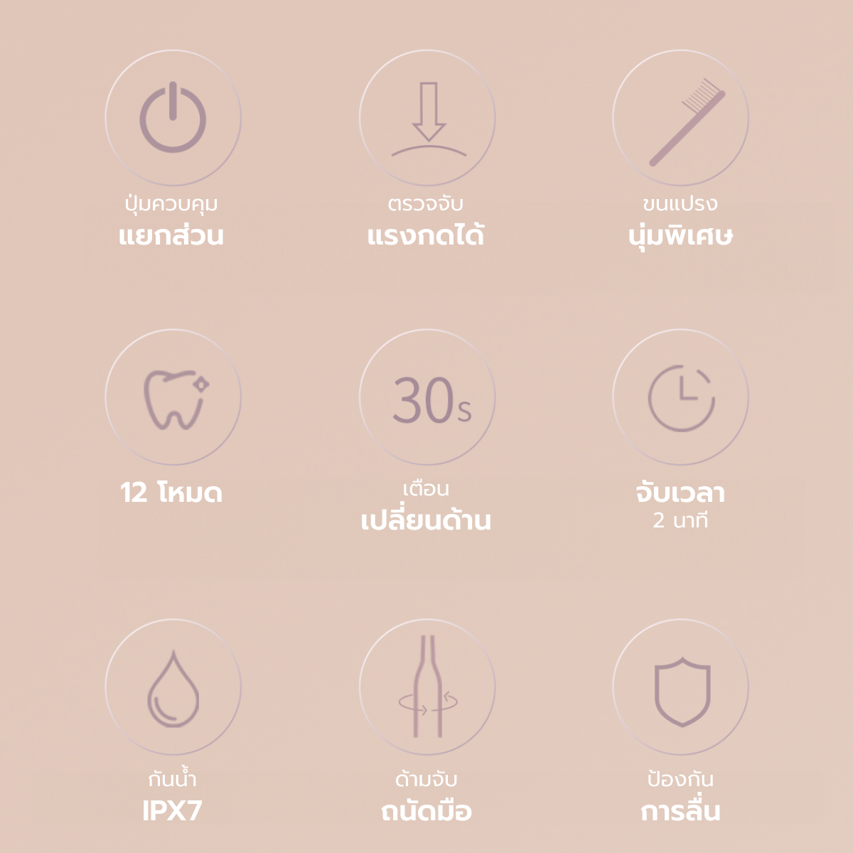 Homemi แปรงสีฟันไฟฟ้าอัลตราโซนิก Ultrasonic Toothbrush ปรับได้ 4 โหมด 3 ระดับความแรง รุ่น HM0048-P-WH