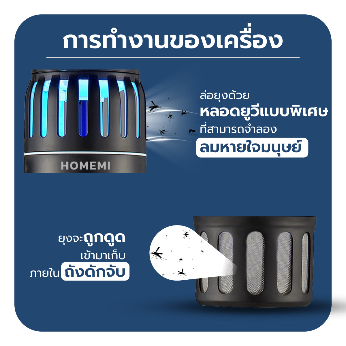 Homemi เครื่องดักยุงและแมลงกลางแจ้งและในบ้าน รุ่น HM0008-P-BL คลอบคลุมพื้นที่ 300 ตร.ม. จำลองการหายใจมนุษย์ด้วยคาร์บอน