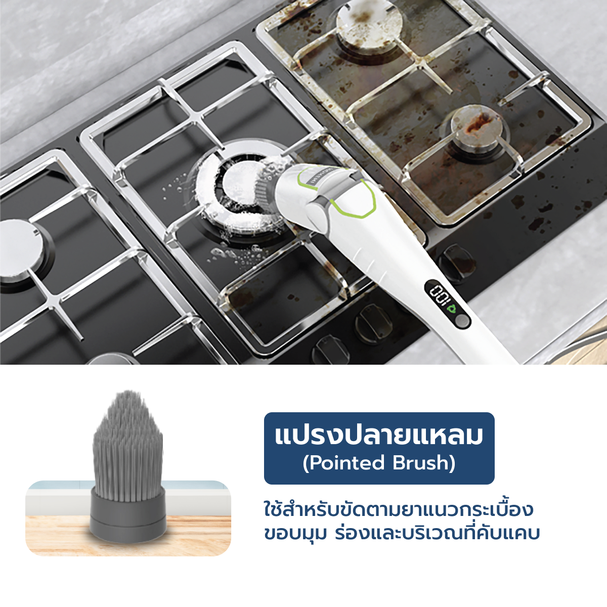 Homemi ชุดหัวแปรงทำความสะอาดไฟฟ้าสำหรับ Homemi Electric Spin Scrubber