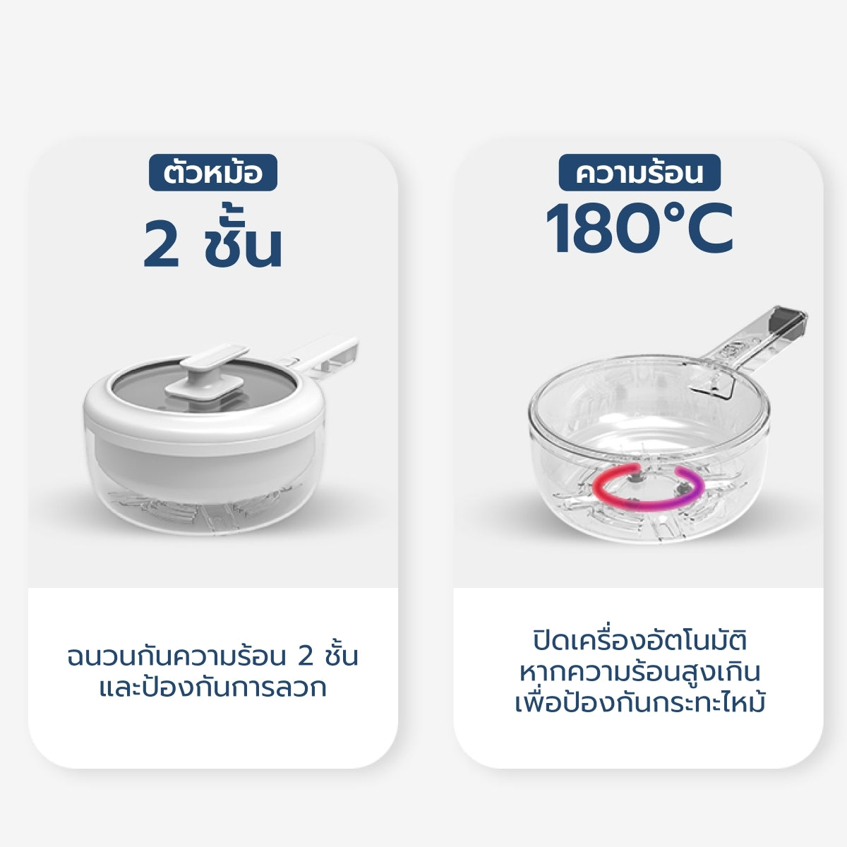 Homemi หม้อไฟฟ้าอเนกประสงค์ 1.5L พร้อมที่นึ่ง Electric Multi Pot ทอด ผัด ต้ม นึ่ง ไม่ติดหม้อ รุ่น HM0014-P-WH