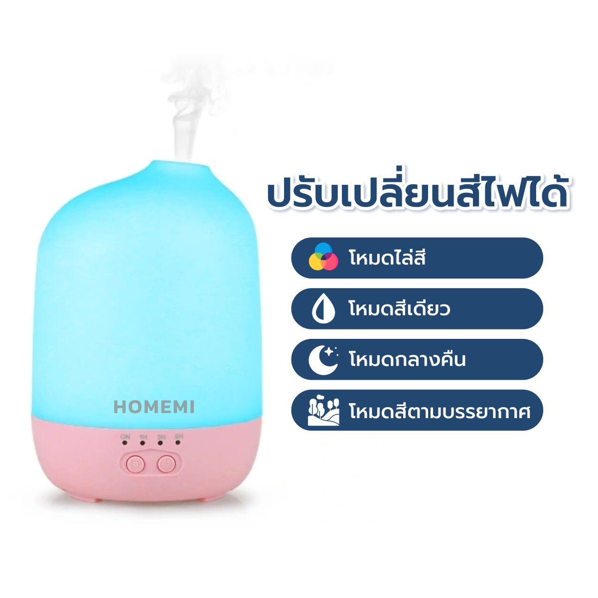 Homemi เครื่องพ่นอโรม่า Aroma Diffuser เชื่อมแอพได้ ตั้งเวลา เปลี่ยนสีไฟ ปรับระดับสเปรย์