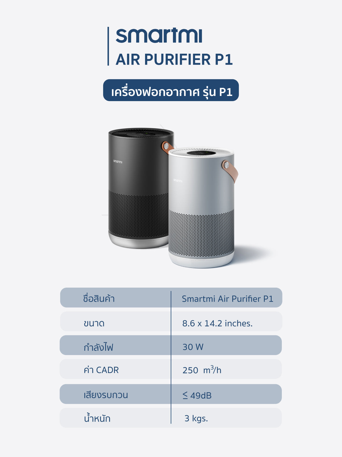 [ประกันศูนย์ไทย1ปี] Smartmi Air Purifier รุ่น P1 เครื่องฟอกอากาศเซ็นเซอร์คู่ดักจับทั้ง PM2.5/PM10