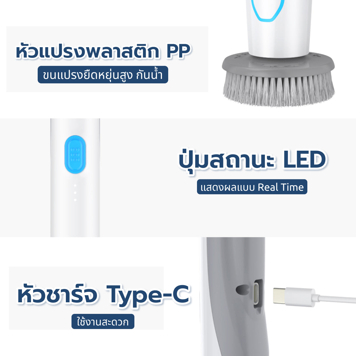 Homemi แปรงทำความสะอาดไฟฟ้า มอเตอร์ 74W แถมหัวเปลี่ยน 4 แบบ (ขัดห้องน้ำ ขัดพื้น)