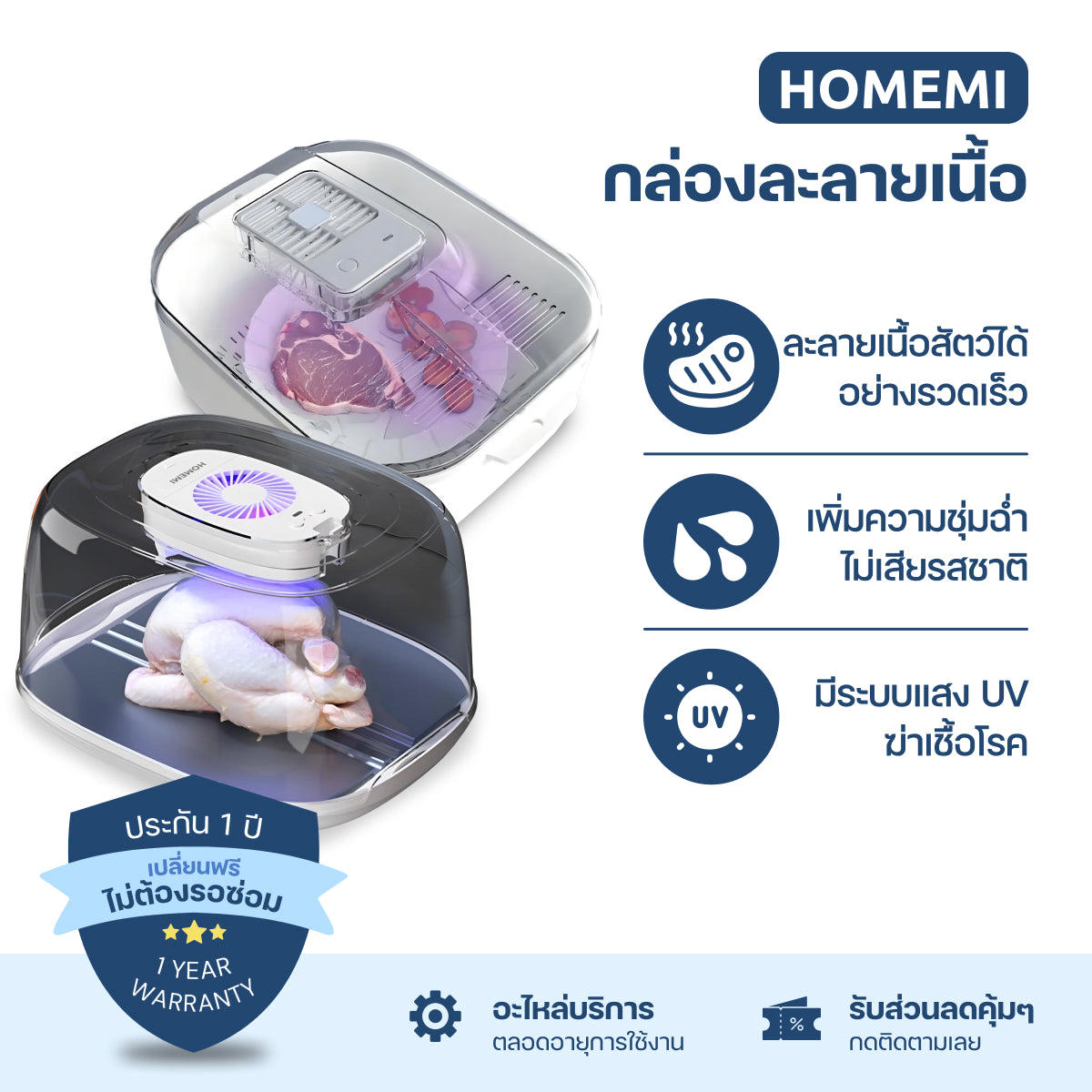 Homemi กล่องละลายเนื้อ Meat Thawing Box ละลายเนื้อไว เนื้อชุ่มฉ่ำขึ้น