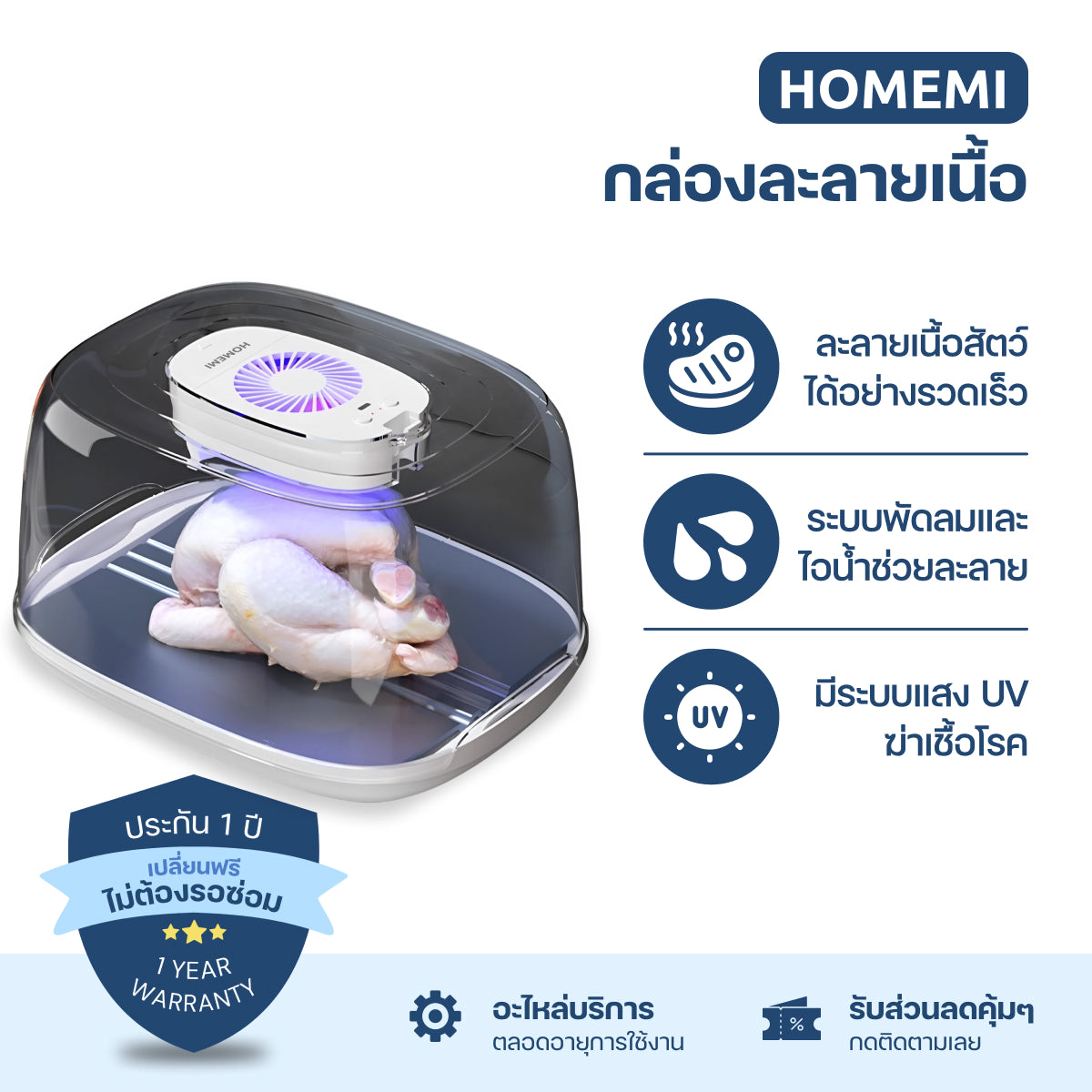 Homemi กล่องละลายเนื้อ Meat Thawing Box ละลายเนื้อไว เนื้อชุ่มฉ่ำขึ้น