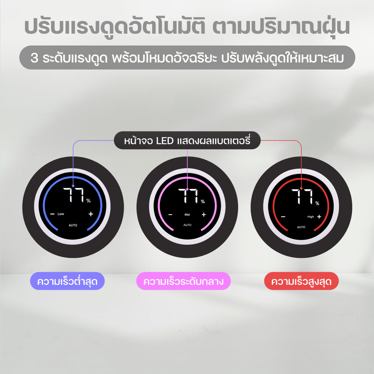 Homemi Cordless Vacuum Cleaner Ultra เครื่องดูดฝุ่นแบบไร้สาย รุ่น HM0104-P-WH