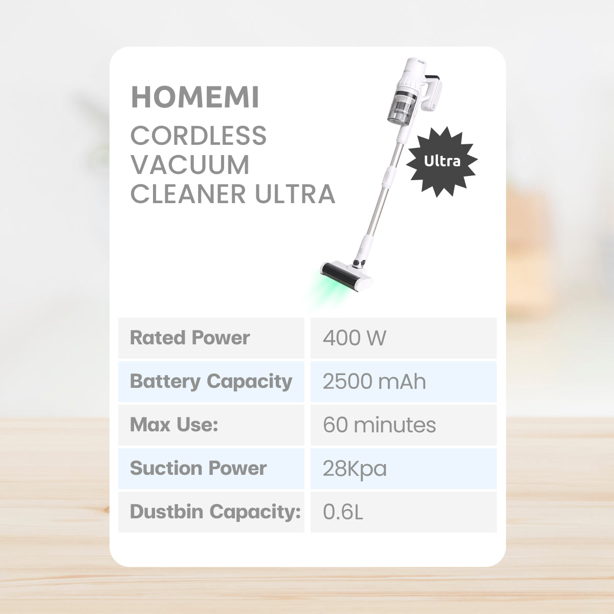 Homemi Cordless Vacuum Cleaner Ultra เครื่องดูดฝุ่นแบบไร้สาย รุ่น HM0104-P-WH