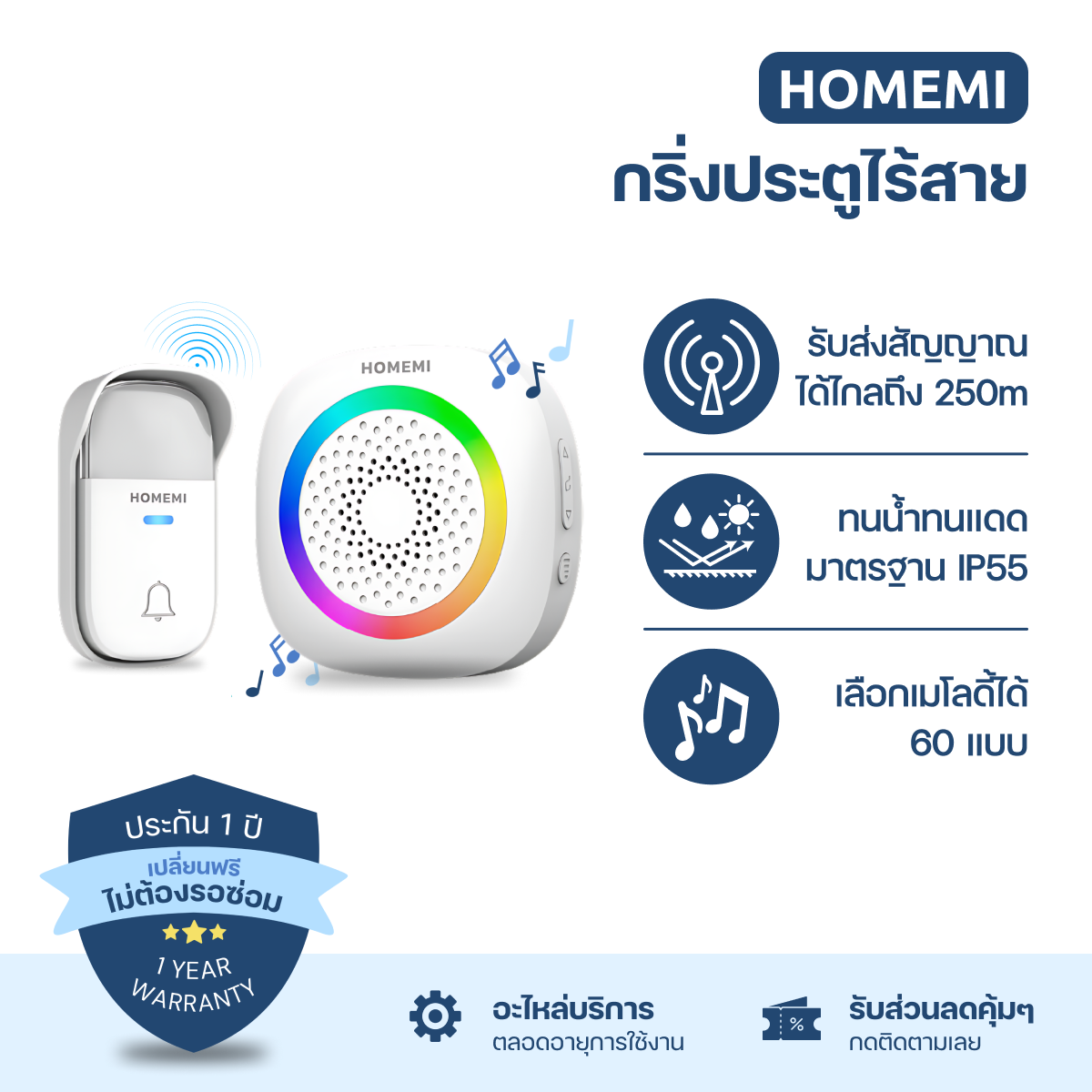 Homemi กริ่งประตูไร้สาย Self Powered Wireless Doorbell ทำงานได้แบบไร้สาย ทนแดดทนน้ำ ปรับเปลี่ยนเสียงได้ รุ่น HM0059-P-WH