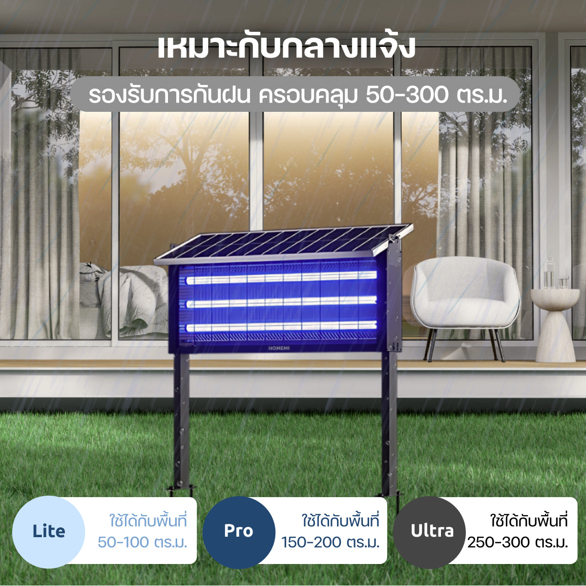 HOMEMI เครื่องช็อตยุงไฟฟ้าโซลาร์เซลล์ Solar Mosquito Trap ทำงานไร้สายชาร์จแบตด้วยแสงอาทิตย์ ครอบคลุมพื้นที่ 50-300 ตร.ม.