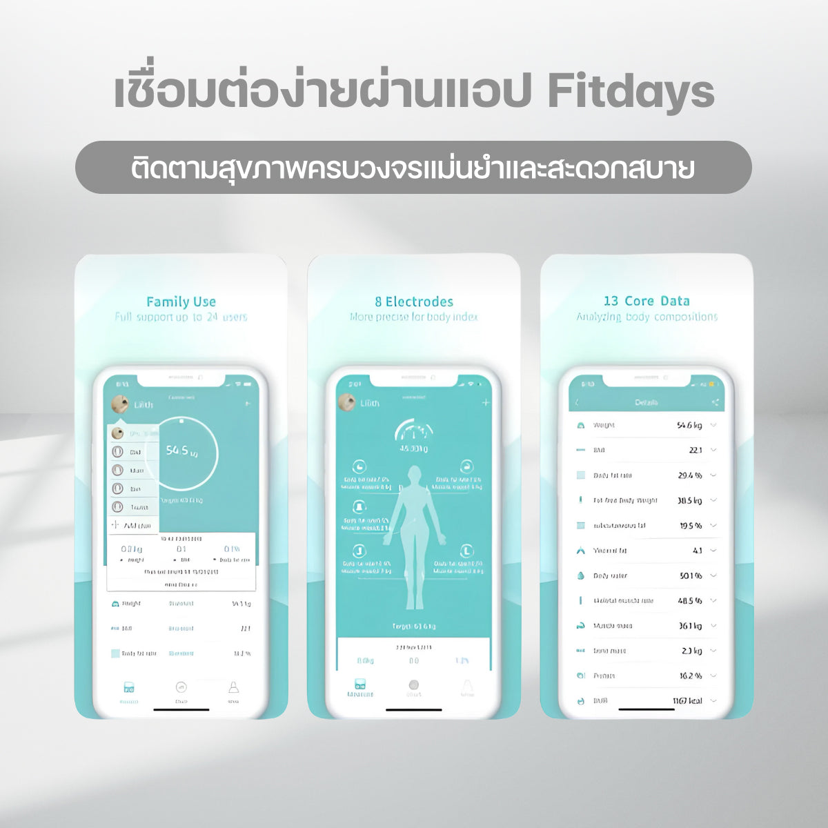 Homemi Body Fat Scale เครื่องชั่งน้ำหนัก วัดไขมันในร่างกายแบบมืออาชีพ 8 อิเล็กโทรด (HM0128)