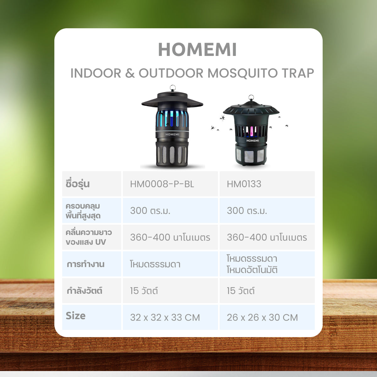 Homemi เครื่องดักยุงและแมลงกลางแจ้งและในบ้าน