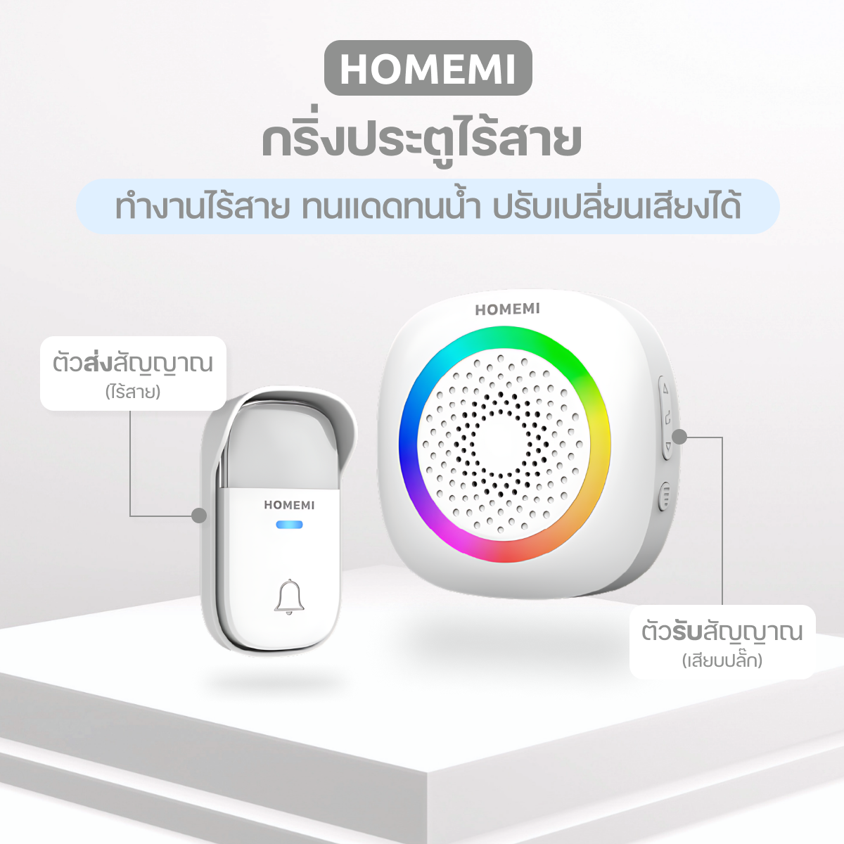 Homemi กริ่งประตูไร้สาย Self Powered Wireless Doorbell ทำงานได้แบบไร้สาย ทนแดดทนน้ำ ปรับเปลี่ยนเสียงได้ รุ่น HM0059-P-WH