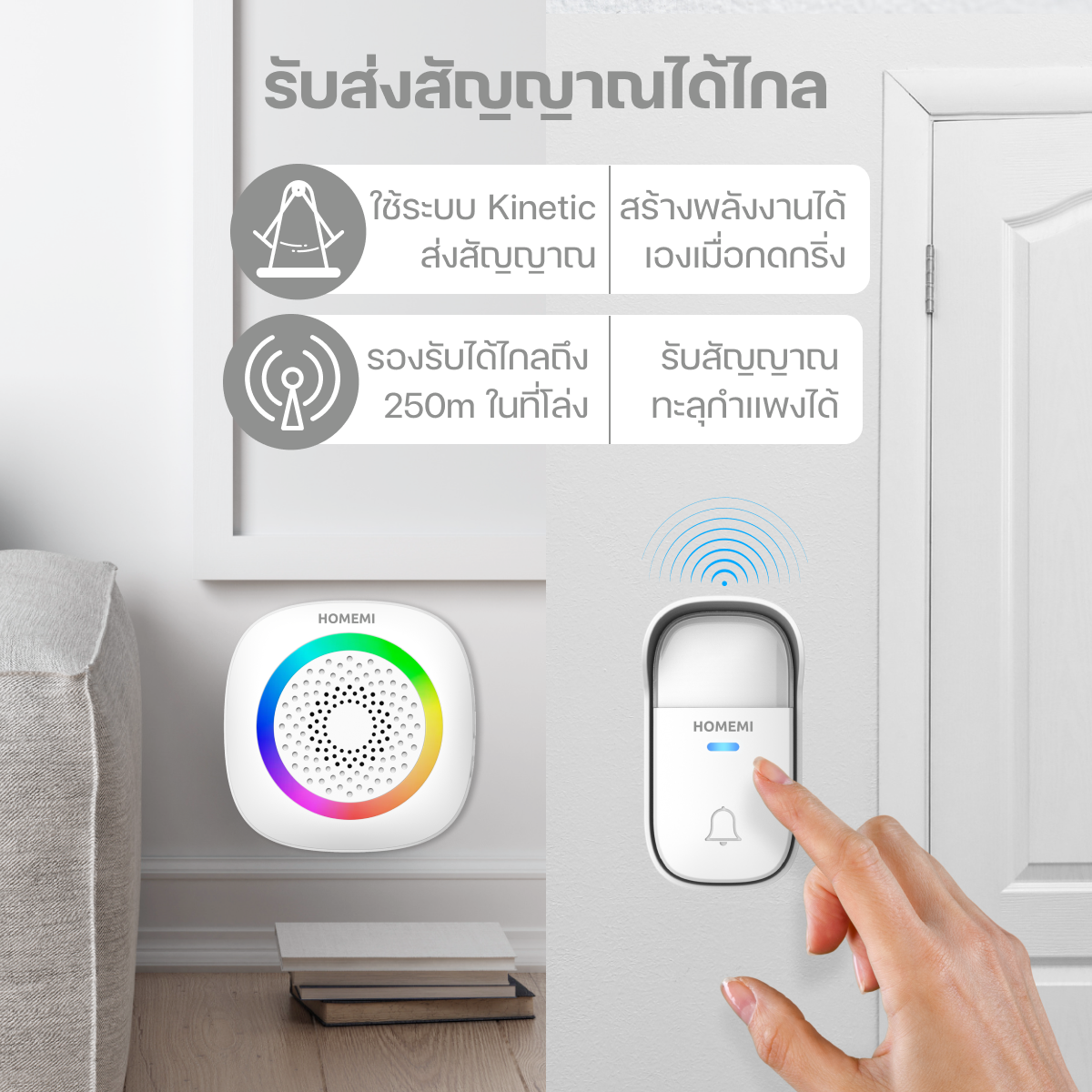 Homemi กริ่งประตูไร้สาย Self Powered Wireless Doorbell ทำงานได้แบบไร้สาย ทนแดดทนน้ำ ปรับเปลี่ยนเสียงได้ รุ่น HM0059-P-WH