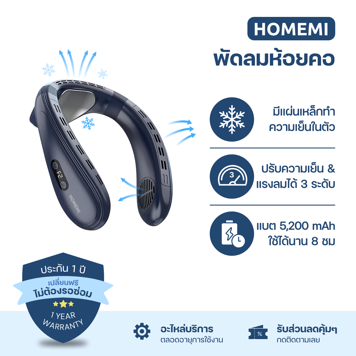 Homemi พัดลมห้อยคอ Portable Neck Fan มีแผ่นทำความเย็นด้านหลัง พัดลม 3 ใบ แบตเตอรี่ 5,200 mAh