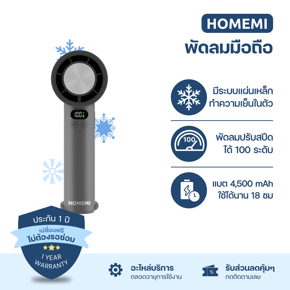 Homemi พัดลมไร้สาย Cooler Hand Fan มีระบบทำความเย็น ปรับแรงลมได้ 100 ระดับแบตเตอรี่ 4,500 mAh