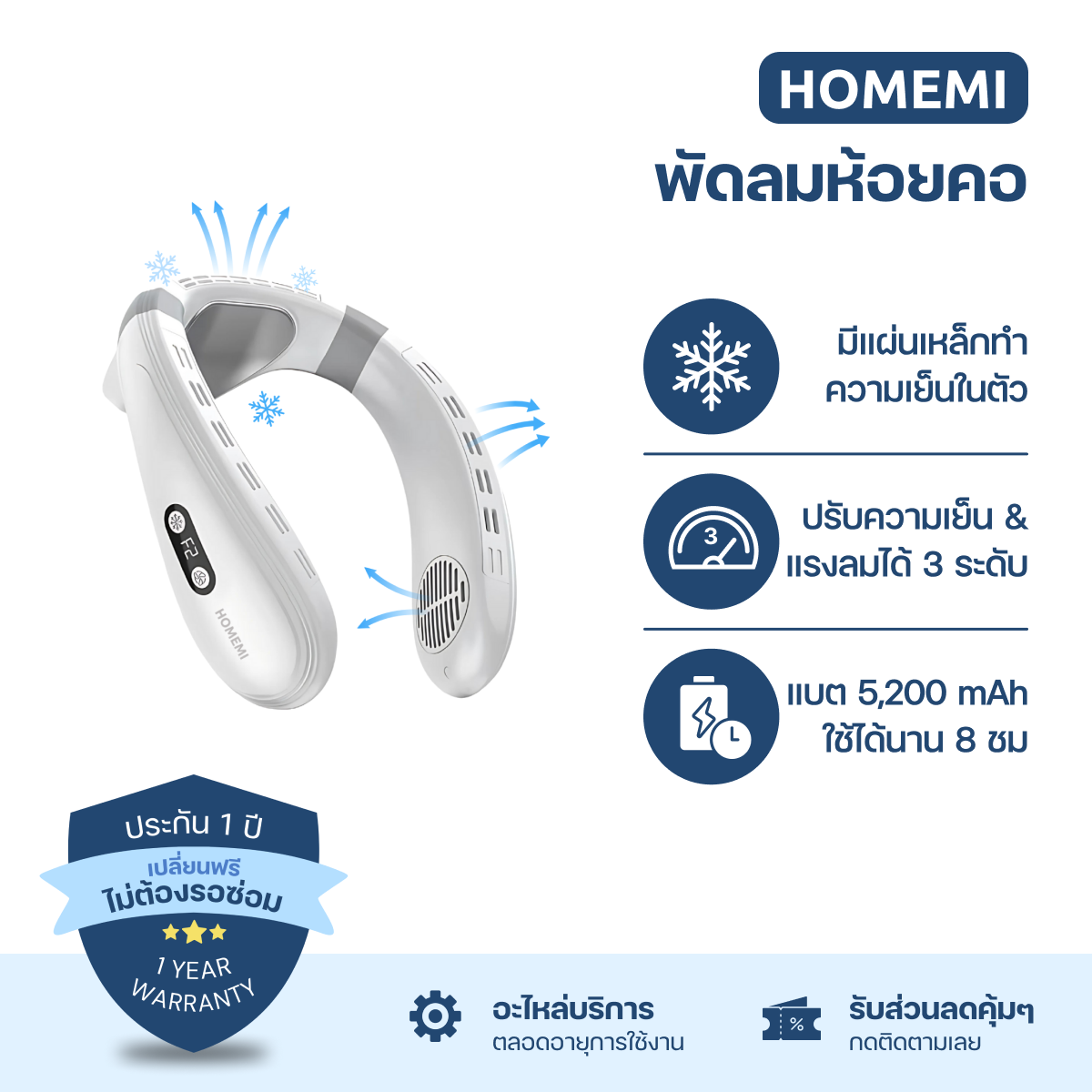 Homemi พัดลมห้อยคอ Portable Neck Fan มีแผ่นทำความเย็นด้านหลัง พัดลม 3 ใบ แบตเตอรี่ 5,200 mAh