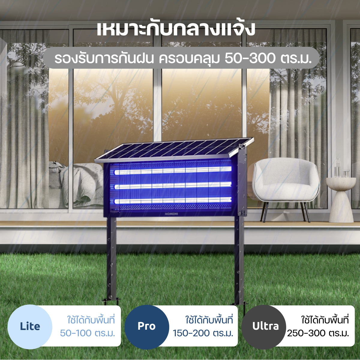 Homemi หลอดไฟ UV สำหรับเครื่องช็อตยุงไฟฟ้า โซลาร์เซลล์