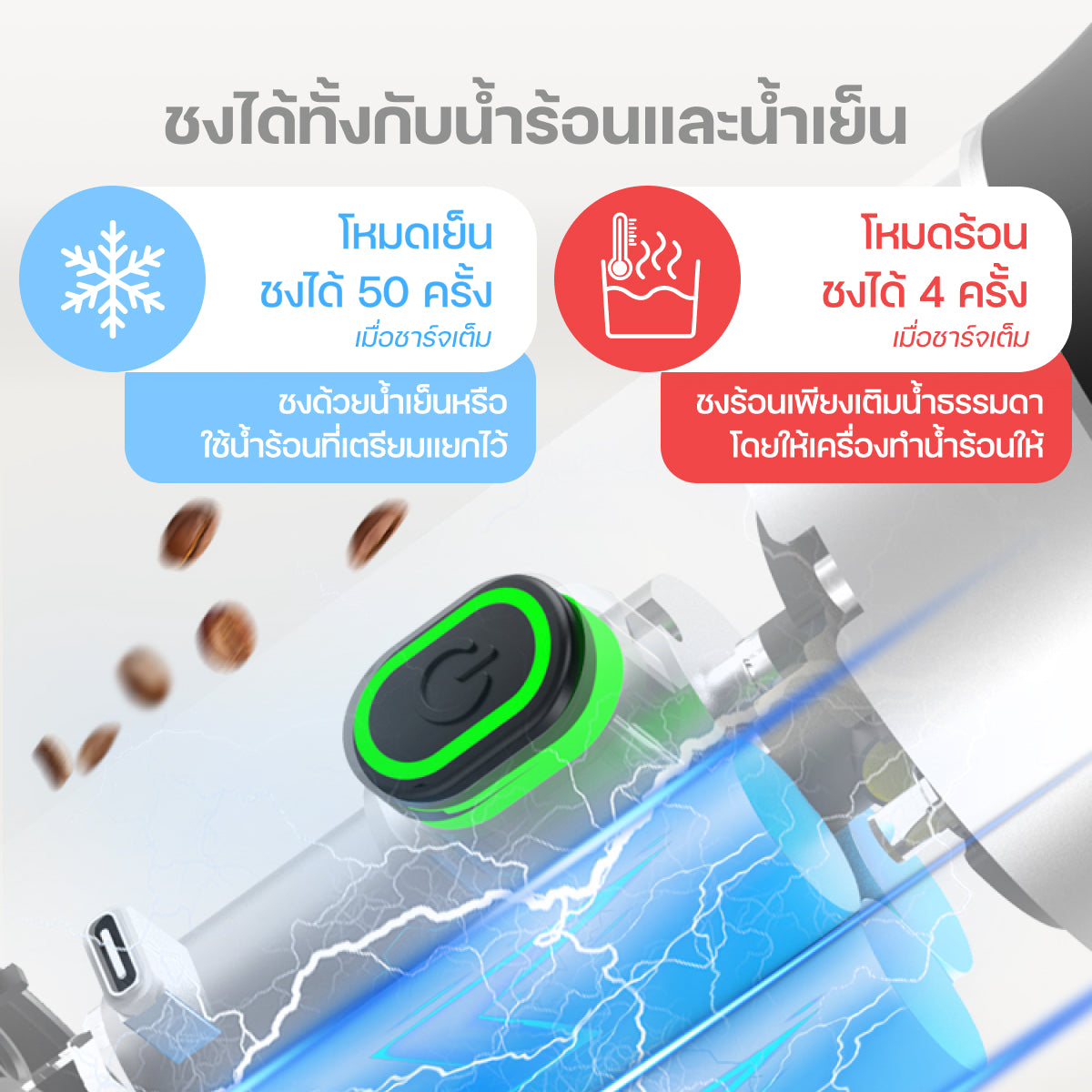 Homemi เครื่องชงกาแฟพกพา Portable Electric Espresso Machine ทำงานไร้สาย ชงได้ทั้งแคปซูลและผงกาแฟสด