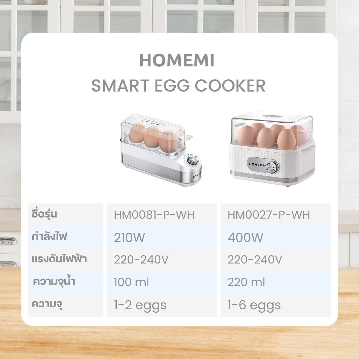 Homemi เครื่องต้มไข่ Electric Egg Cooker เลือกระดับความสุกของไข่ได้