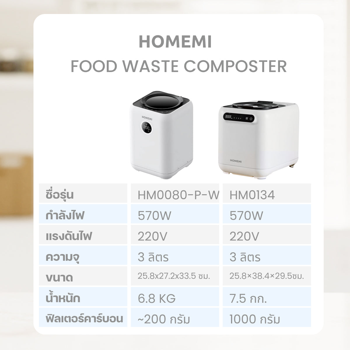 Homemi เครื่องย่อยเศษอาหารอัตโนมัติ Food Waste Composter เครื่องกำจัดเศษอาหารความจุ 3 ลิตร