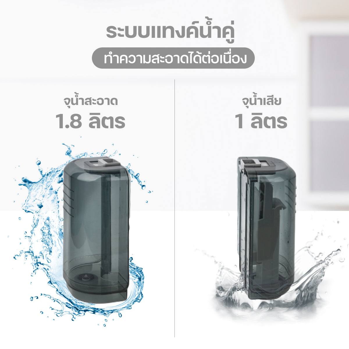 Homemi เครื่องทำความสะอาดพรม Carpet Clenaer Pro/Ultra แรงดูด 650 W แทงค์น้ำความจุสูง สำหรับซักพรม/ดูดฝุ่น