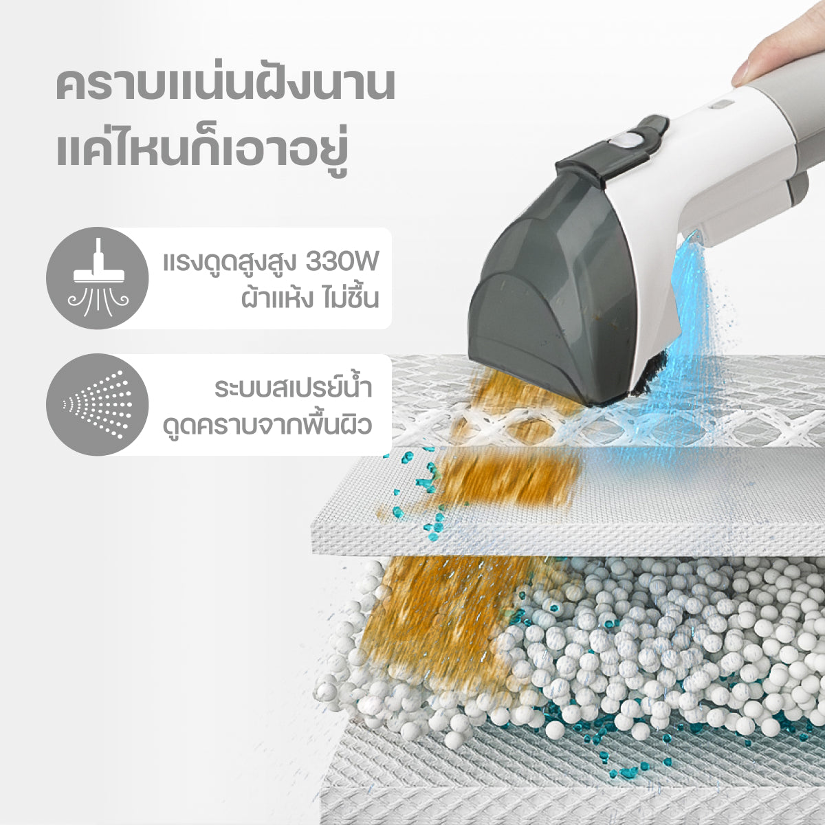 Homemi เครื่องทำความสะอาดพรม Carpet Cleaner Lite แรงดูดสูง 330 วัตต์ แห้งไว รุ่น HM0072-P-WH