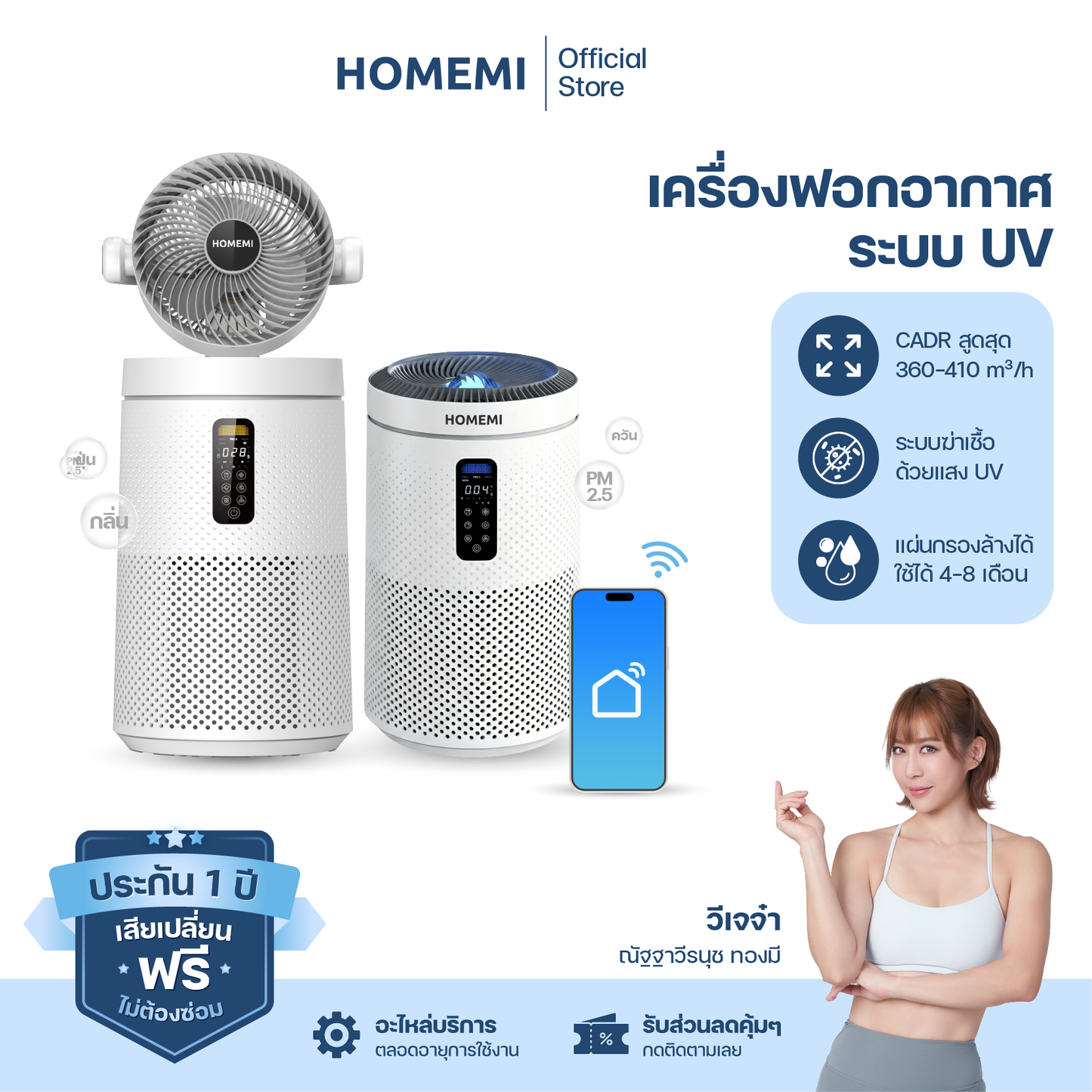 Homemi Air Purifiers เครื่องฟอกอากาศอัจฉริยะ